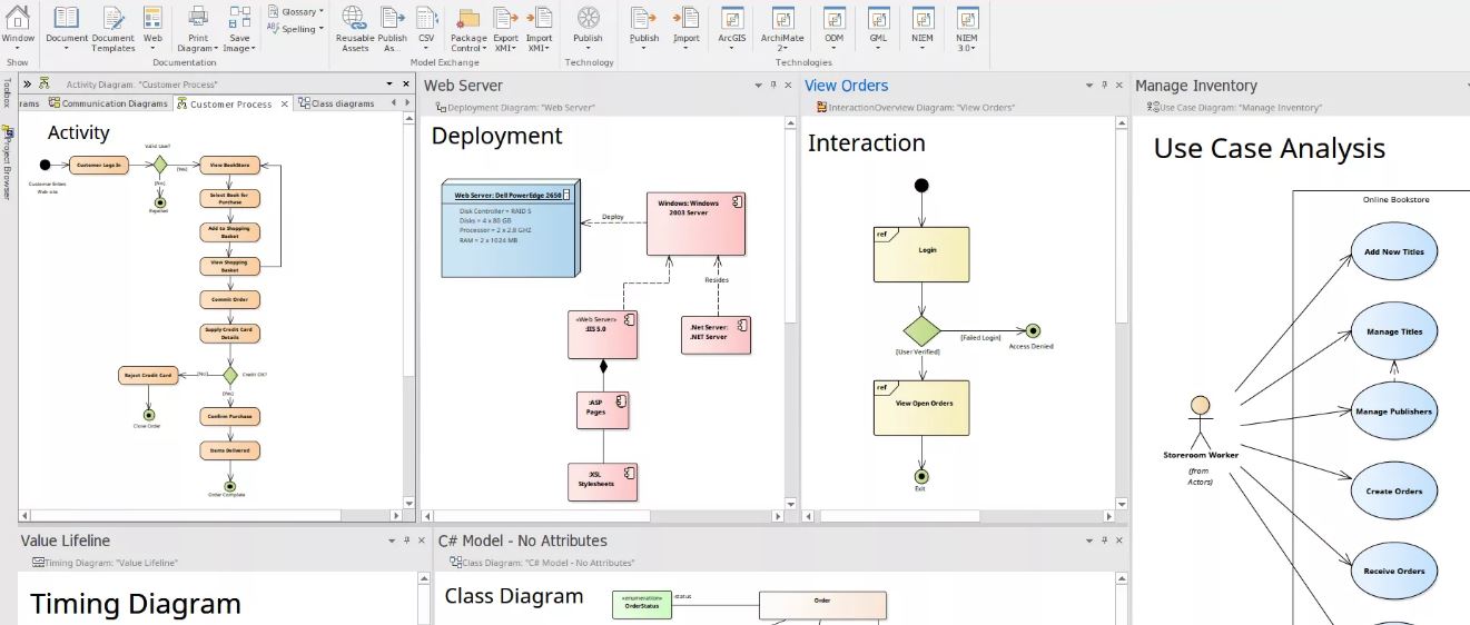 Sparx Enterprise Architect 15.0.1509 + Crack