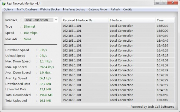 Real Network Monitor 1.4 para Windows (Ultima versión)